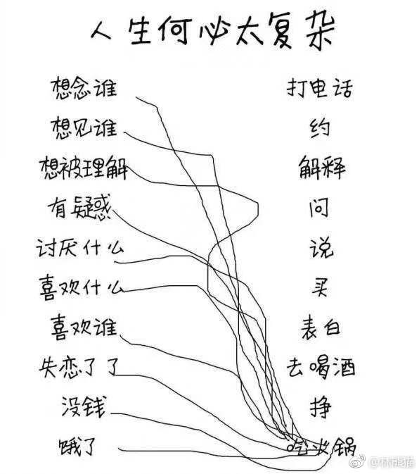 每日神段子丨积极废人，这个词简直为我而创造！