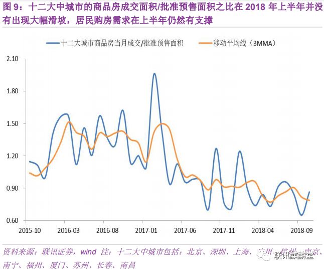 2019年广东宏观经济_2019年中国宏观经济展望 GDP增长6.3 三季度经济有望触底