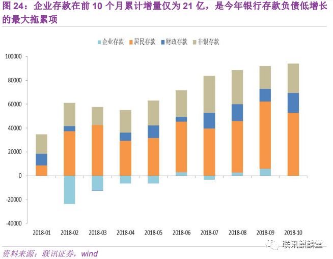 2019甘肃省宏观经济_2019年中国宏观经济展望 GDP增长6.3 三季度经济有望触底(2)