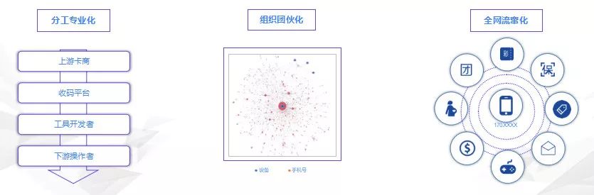 同盾科技马骏驱：我们到底是怎么将人工智能应用在不同场景里面的？| WISE 2018新经济之王