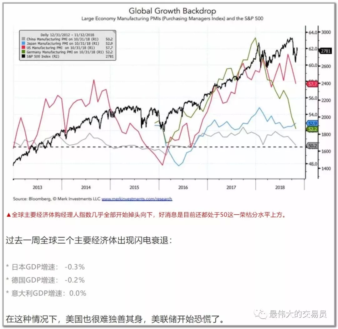 17年上半年度经济总量_世界经济总量图片(3)