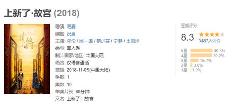 明星怎么都在玩蛋蛋