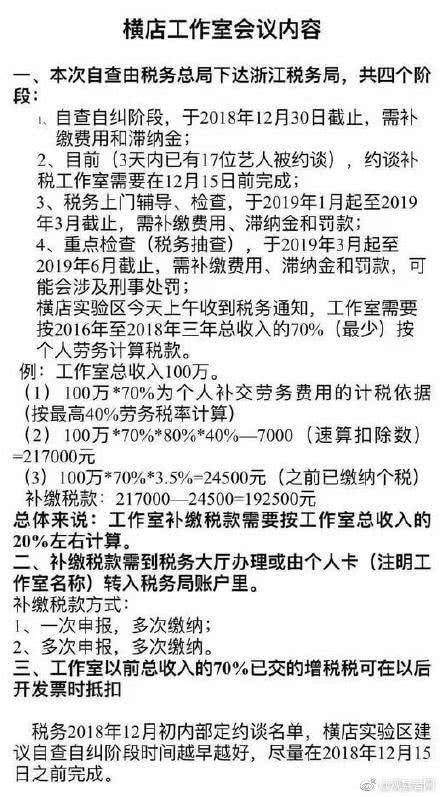 税务部门约谈17名艺人，网友们都问在名单上到底有谁？