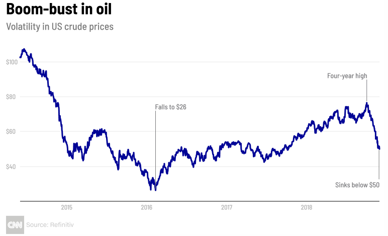 美国页岩油产值占经济总量_页岩油