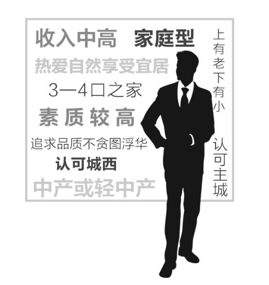 世间最痛苦的事 就是邻居和你差别太大