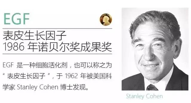 朋友圈最受欢迎的EGF，竟然是激素，还会致癌？