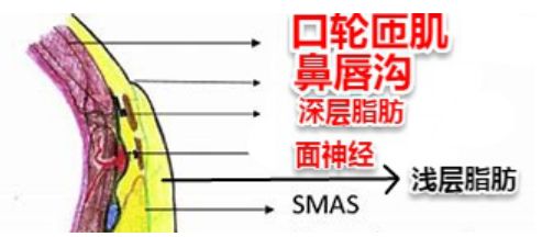 好气哦！那么美的热巴，却被脸上这块肉肉毁了颜值！