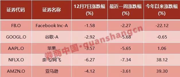 gdp折算指数等于什么_已知以1952年为基期的GDP指数,怎么换算成以1978为基期的指数 急(2)