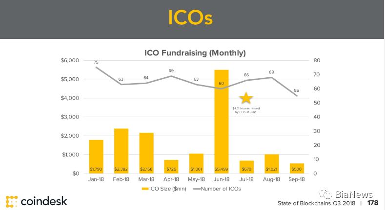 国内怎么投比特币etf 7B0A8C4C71521E5E1FC69425C7628BD7552B99B0_size26_w789_h432.jpeg