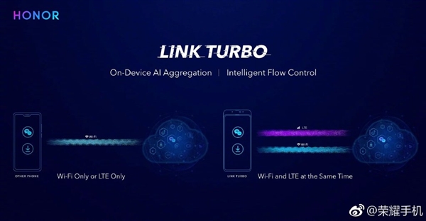 荣耀Link Turbo宣布：突破性实现Wi-Fi/移动网络聚合通讯