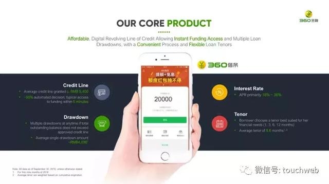 360金融路演PPT曝光：周鸿祎持股14% 预计中旬上市