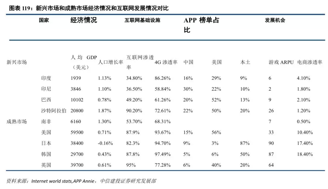 日本的人均GDP为什么不稳定_gdp超过日本简图(2)