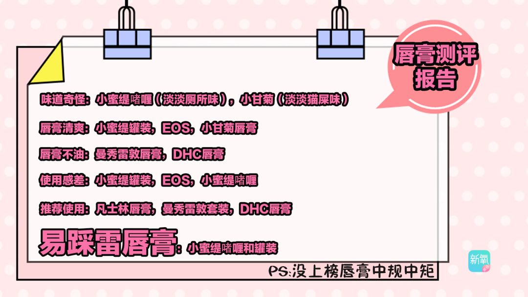 舒淇囤了那么多润唇膏，其实不如这支便宜又好用！