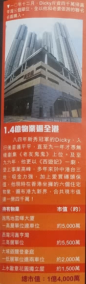 张卫健不再考虑要孩子，全心全意宠爱太太，豪送1亿房产给张茜