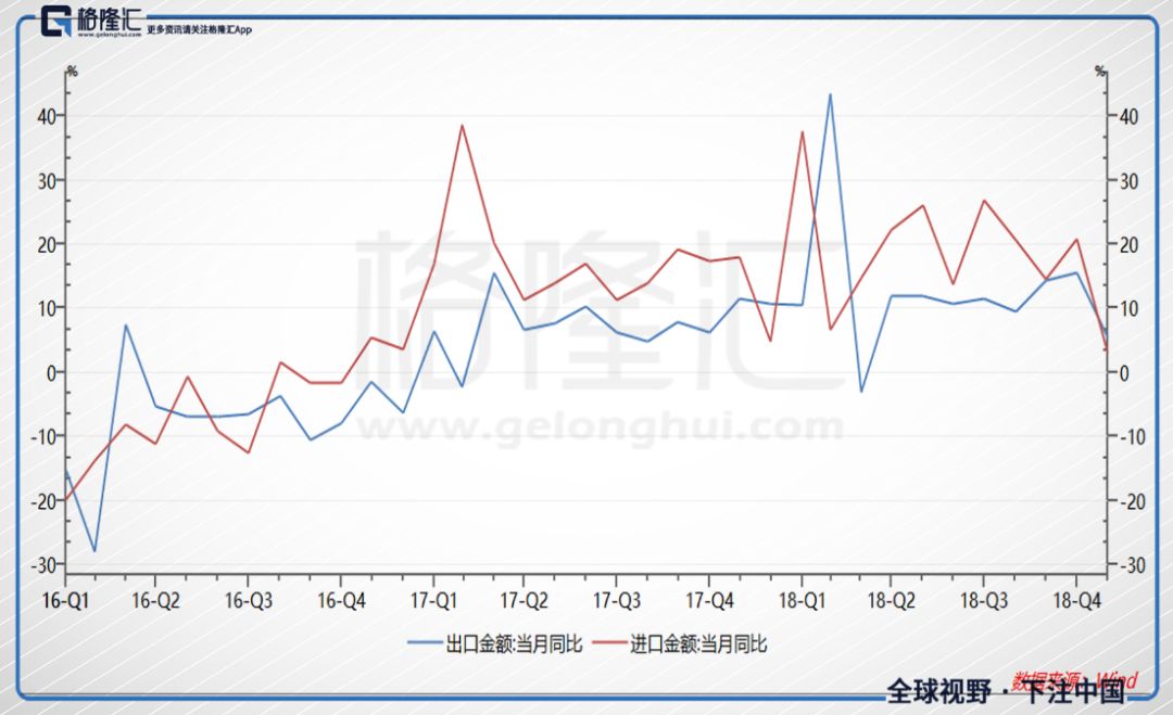 我们需要什么样的gdp_加大民生投入 完善社会保障 热点热议 今天我们如何消费①(2)