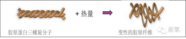 可怕！当红女明星脸上集体出现了这个东西！