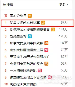 这届明星过冬超认真！