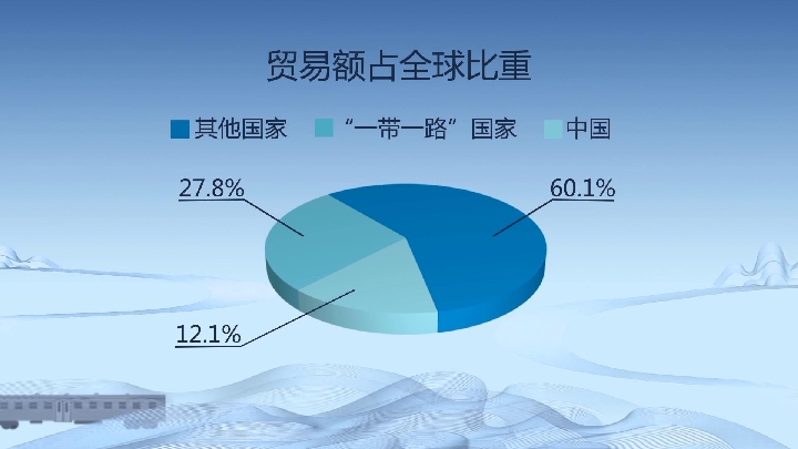 过去40年中国GDp年年化_中国40年gdp变化图(3)