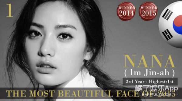 曾经的“全球最美”整成阿娇了?