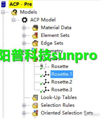 ANSYS ACP在复合材料铺层设计中的应用