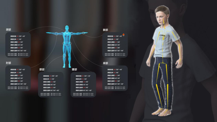 专注技术，回归本质，这就是太平洋未来科技的创新之处
