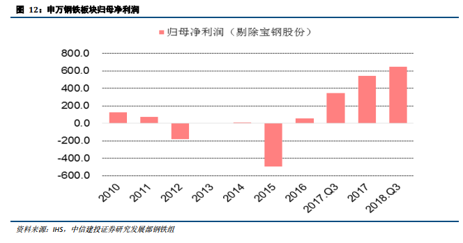 2017中部崛起经济总量_中部崛起(3)