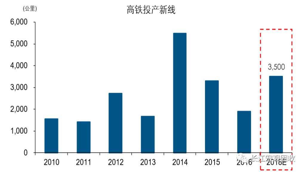 2019gdp什么时候公布_恐怖数据 远没那么好 亚特兰大联储调降第一季GDP增长预估(3)