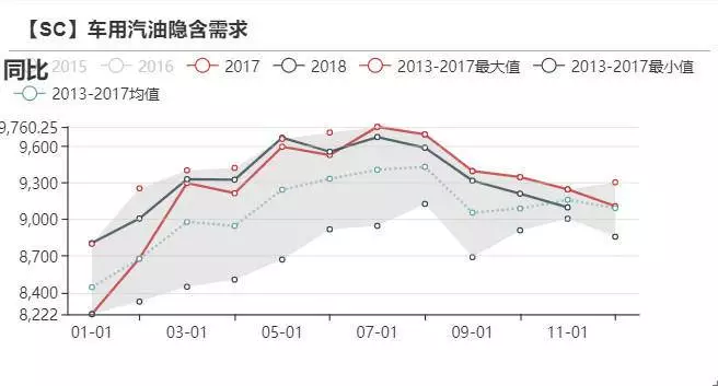 经济大棋局_宏观经济大棋局 用电增长的源动力(2)