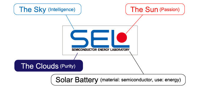 适用于平板和笔记本电脑的新型8K OLED显示屏现身