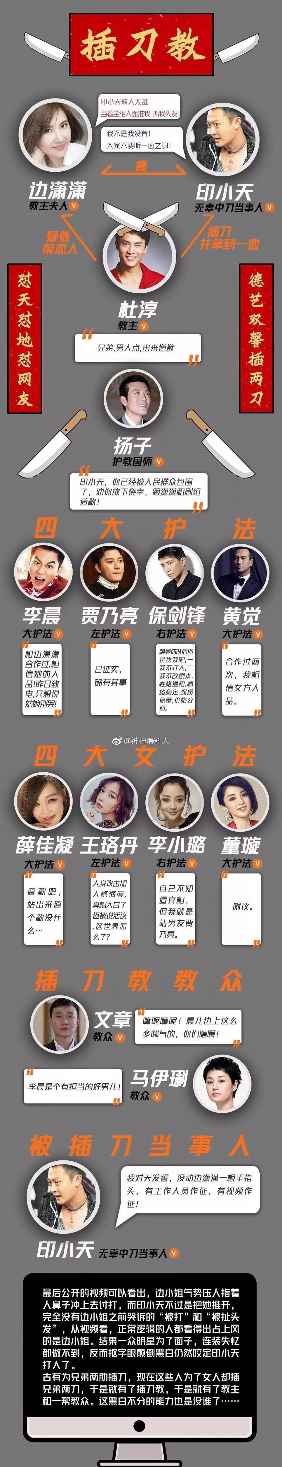 他们都遭报应凉透了！还好杨紫站对了，成当红小花躺赢