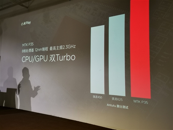 1099元！小米Play正式发布：首次水滴屏、一年流量不封顶