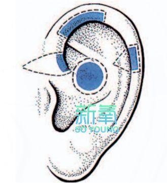 热巴最新直播自爆从小到大最自卑的颜值bug！竟然不是鼻子…