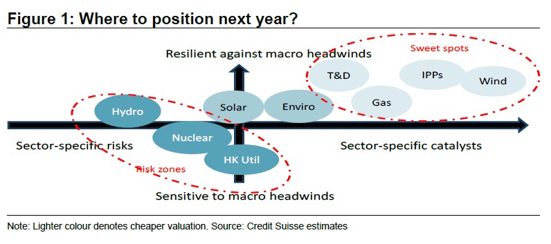 2019年宏观经济风险_稳住即胜出 2019年下半年中国宏观经济展望
