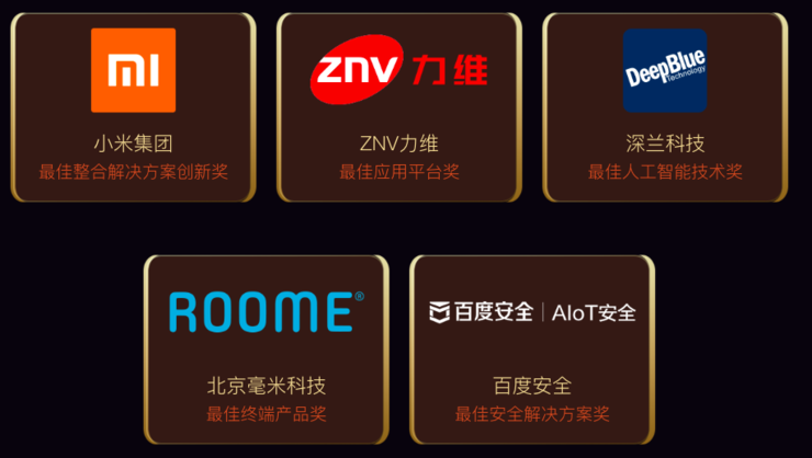 AIoT这一年：从五家公司窥AIoT五大领域发展 | AIoT势力榜