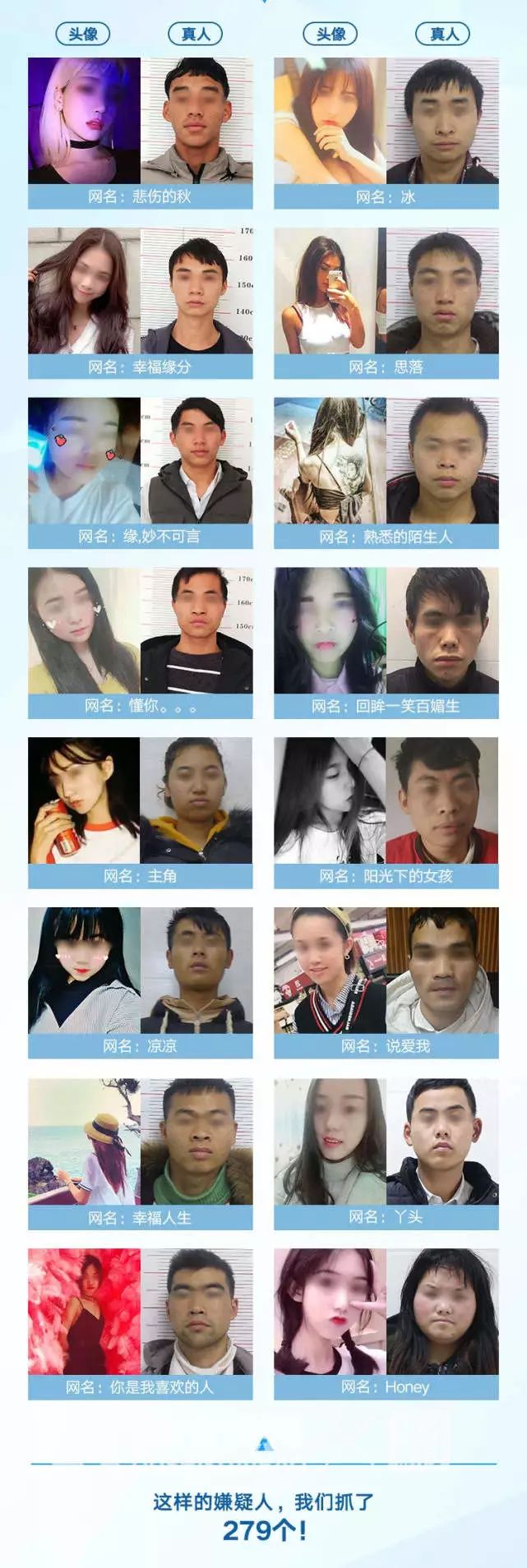 真面目曝光！你交的女网友大多长这样……