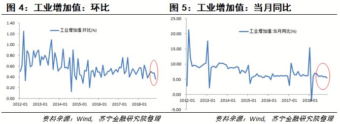 复盘2018年的A股