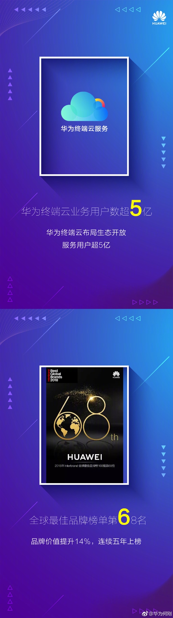 国产第一名副其实！华为晒2018手机成绩单：2亿销量创历史