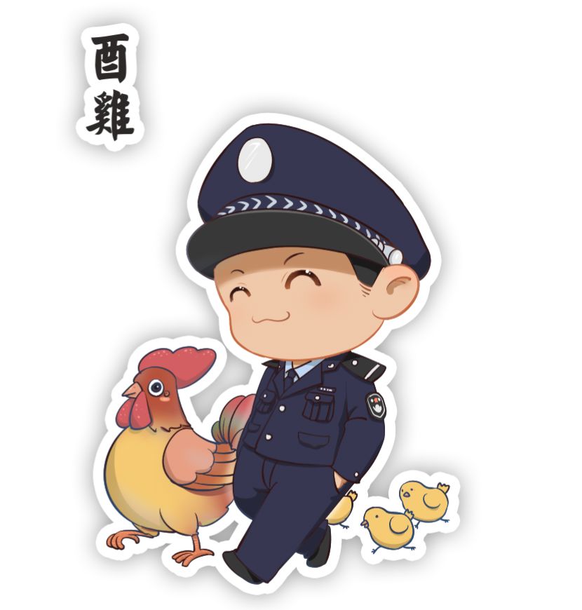 中国警察版十二生肖微信头像