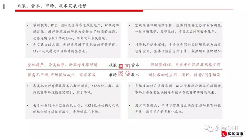 创投观察 | 2018年教育行业投融资报告