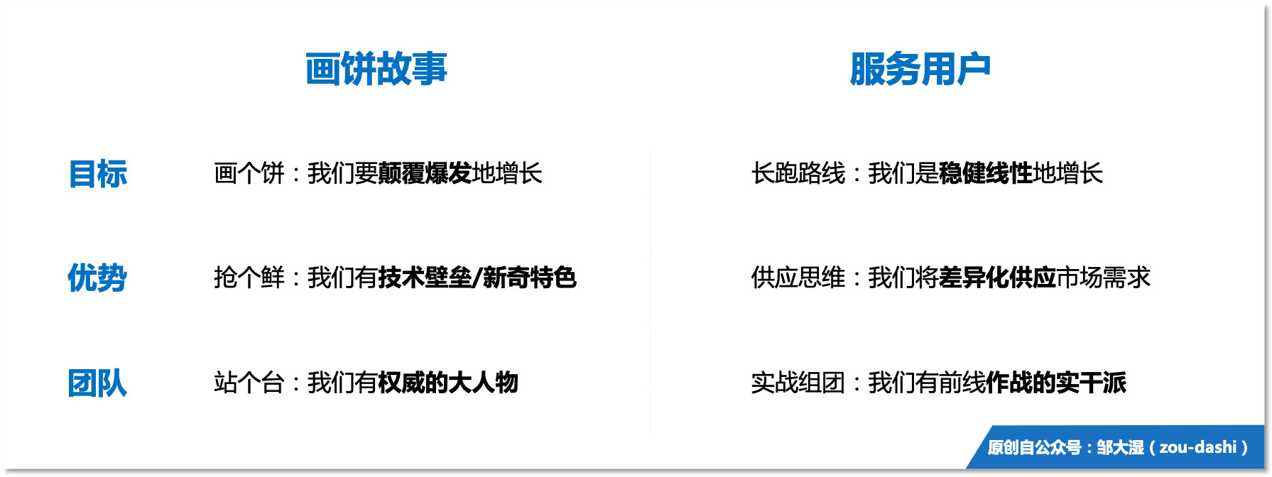 为什么好产品平淡无奇，酷产品尽是泡沫？