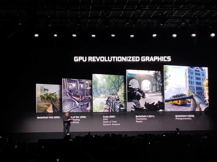 不用再等了！NVIDIA宣布RTX笔记本1月底首发