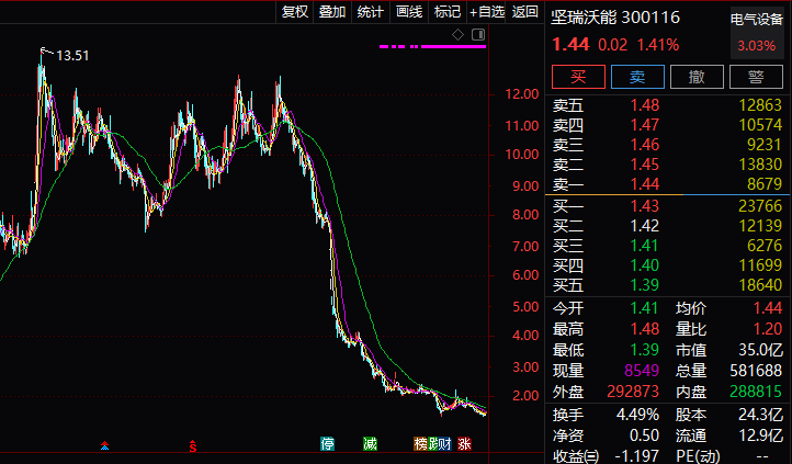 什么是商誉和商誉减值 5E227923D56609A534F44C5E7AD7FEFB6F365278_size50_w722_h423.png