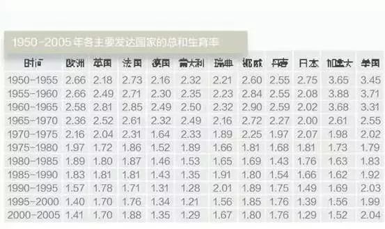 泰国人口普查结果_2016澳洲人口普查结果出炉(3)