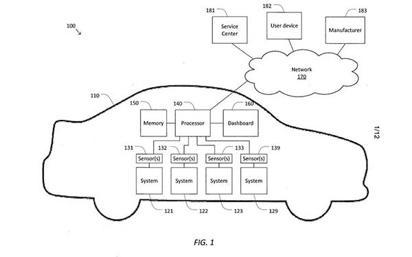 特斯拉开发新科技 自动检测车辆故障以保障行驶安全