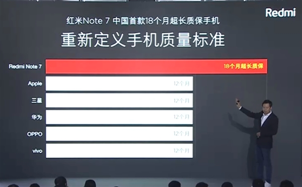 中国首款18个月超长质保手机！红米Note 7这次拼了