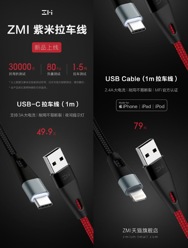 紫米发布拉车线系列！1.5吨逆天质量Lighting仅售79元