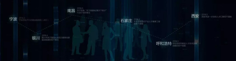 如果人口负增长，楼市还撑得住么