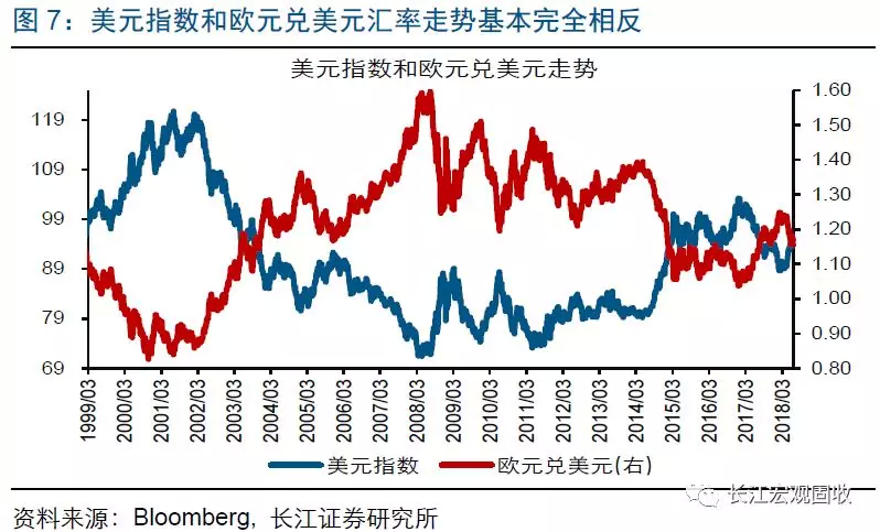 2019年的宏观经济_...择的内外约束 2019年宏观经济展望 一