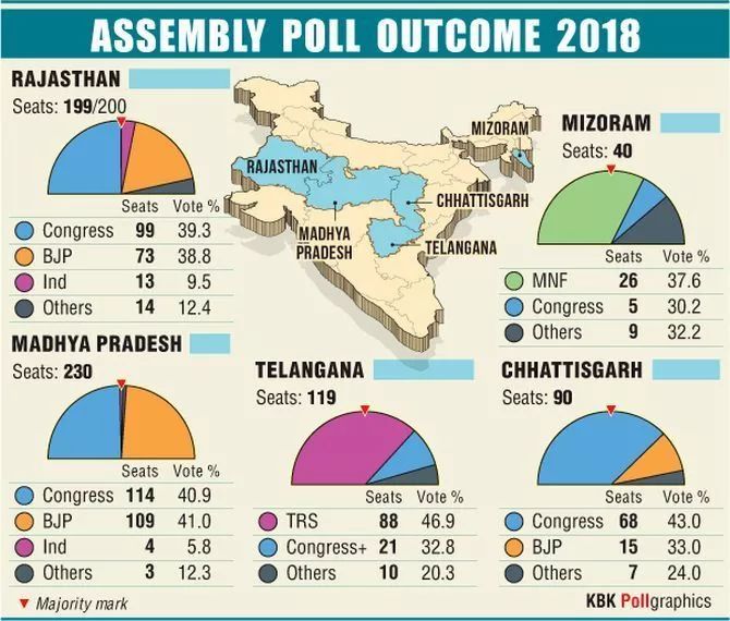 印度“电商新政”，让亚马逊和沃尔玛握手言和