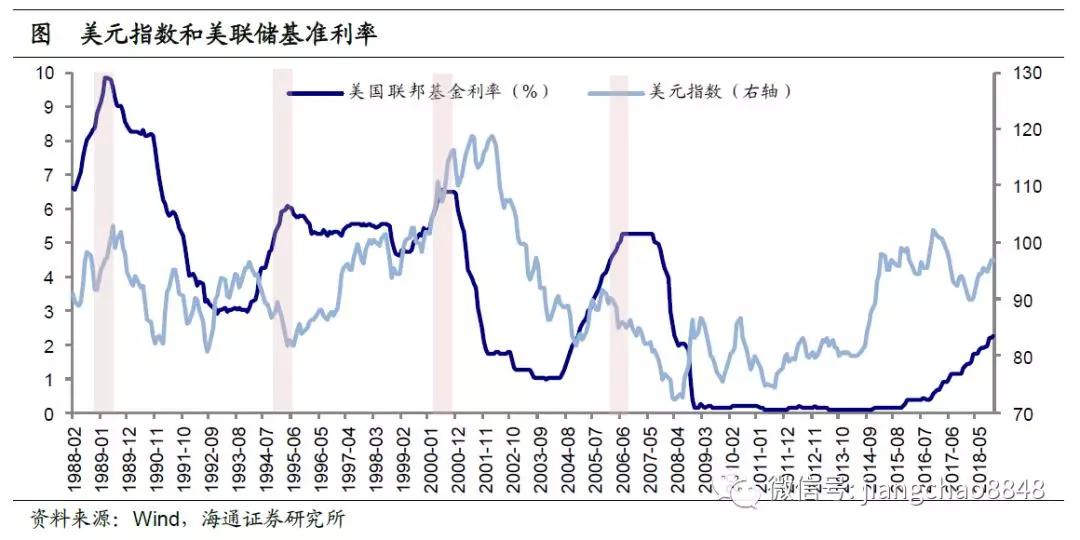 19年经济走向_2019年经济走势与投资机会(3)